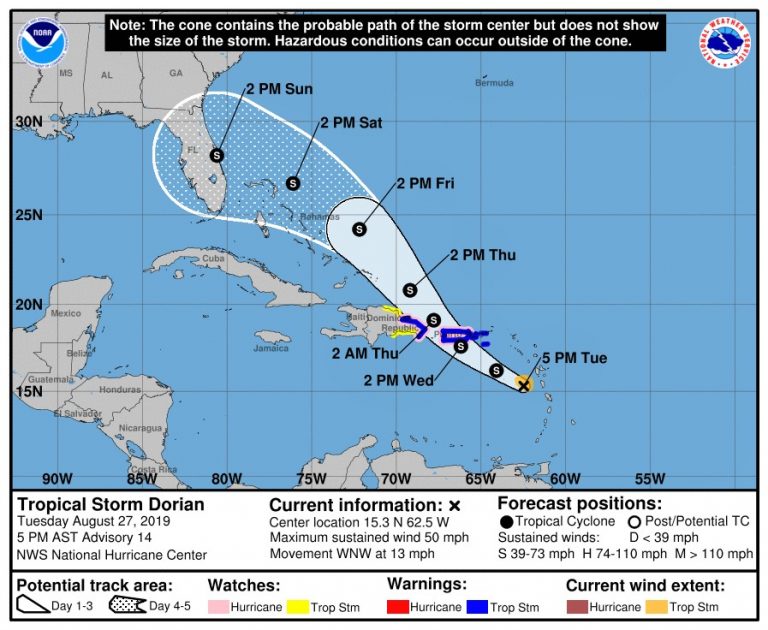 Marion County residents keeping close watch on Tropical Storm Dorian as it nears Puerto Rico