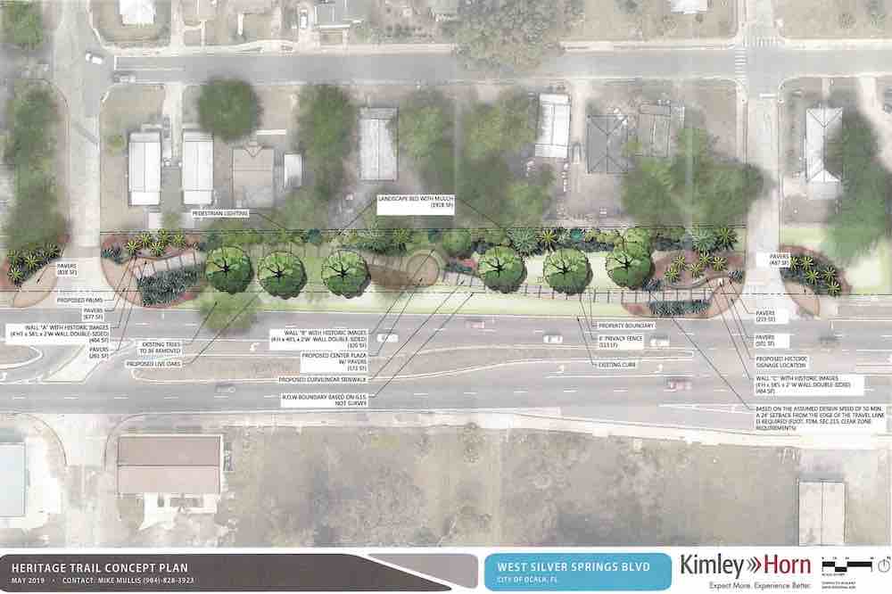 Heritage Trail Concept Plan May 2019