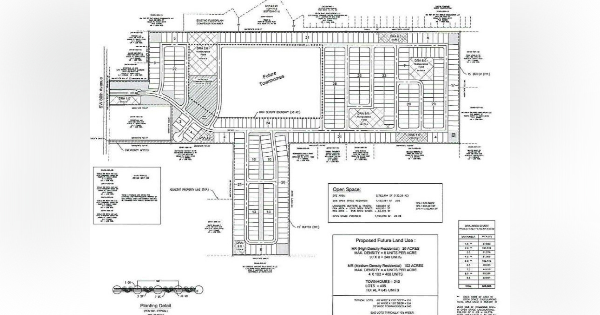 Ocala SW 80th Avenue LLC seeks to build 648 residential units