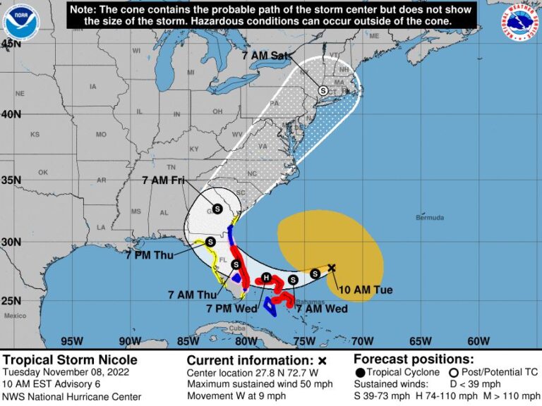 Tropical Storm Watch issued for Marion County as Nicole moves toward Florida