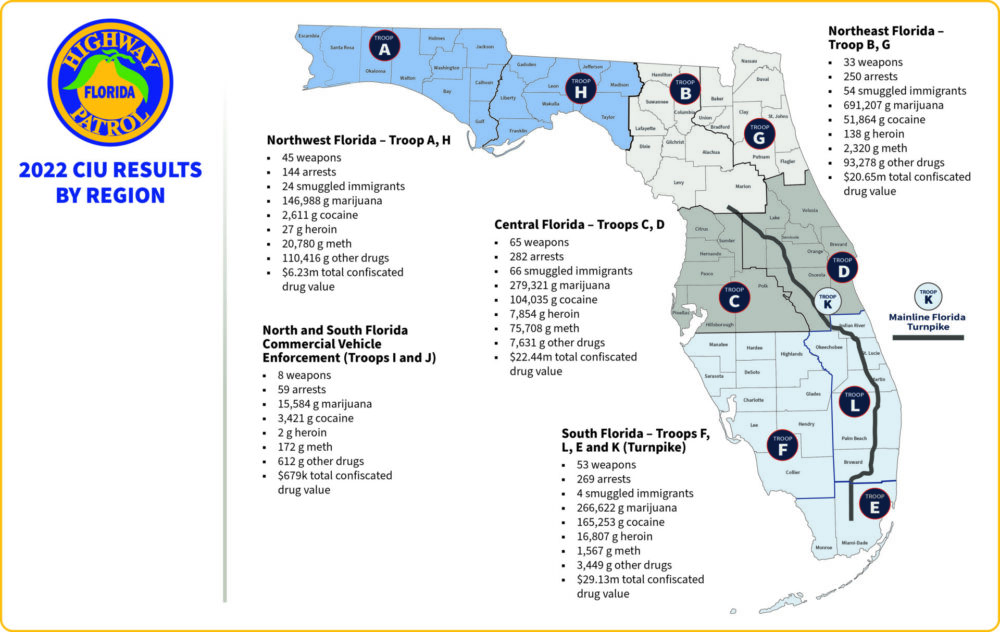 FHP CIU Results by region 2022 drug busts arrests and seizures in 2022 by region