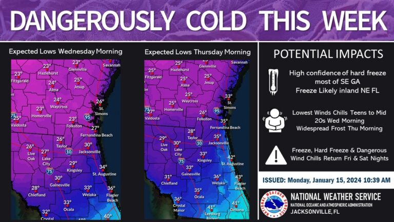 Ocala dangerous cold temps expected this week (Jan 17 and Jan 18, 2024)