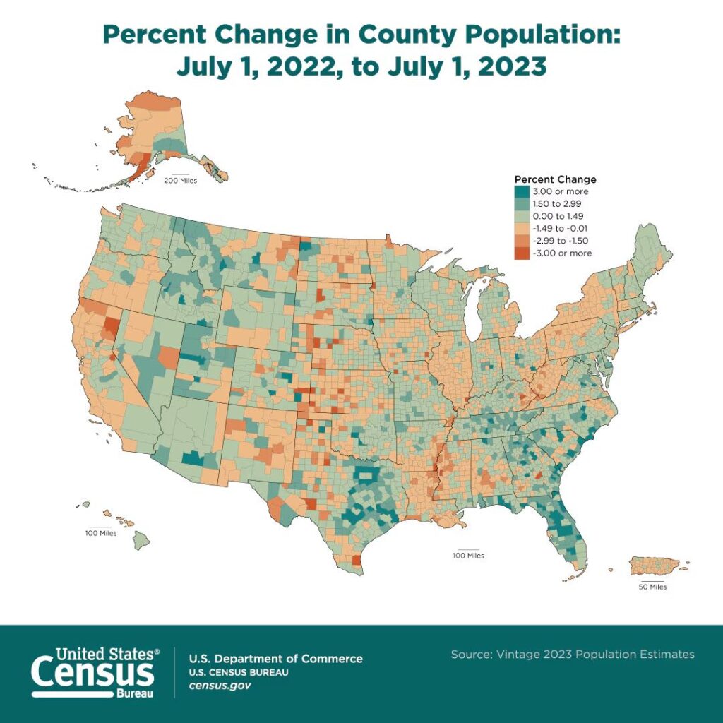 Percent Change in County Population July 1, 2022 to July 1, 2023 (United States Census Bureau)