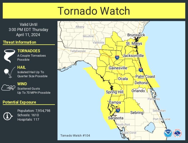 Tornado watch in effect until 3 p.m.