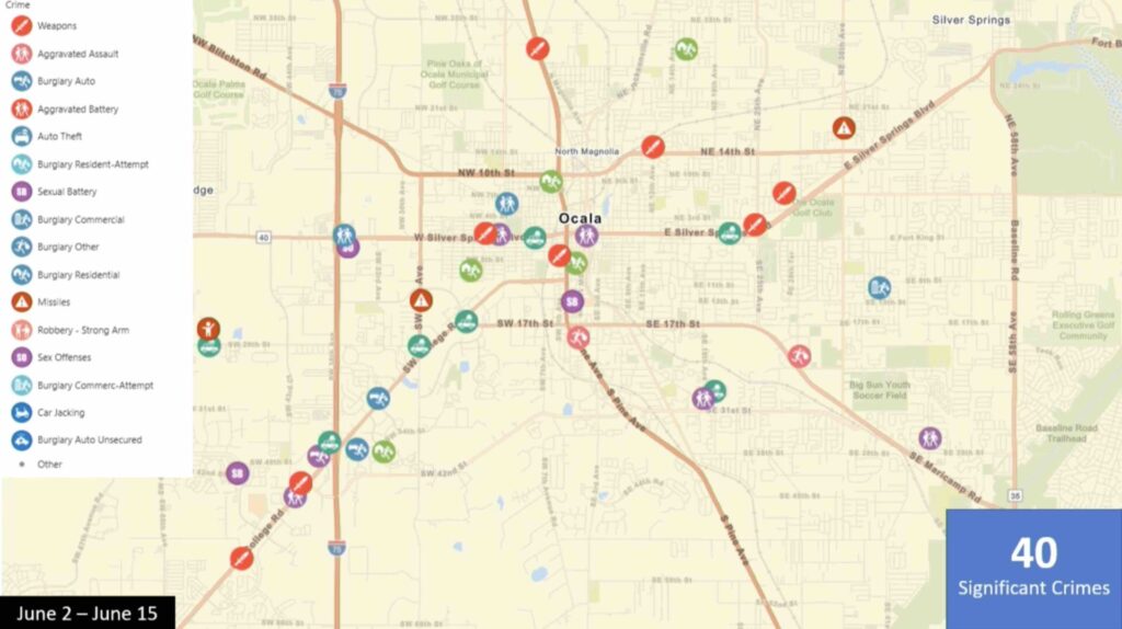 A chart shows significant crimes in Ocala from June 2 to June 15