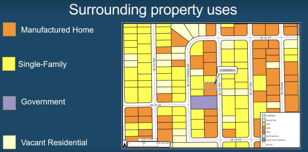 Zoning around the homeowners' property