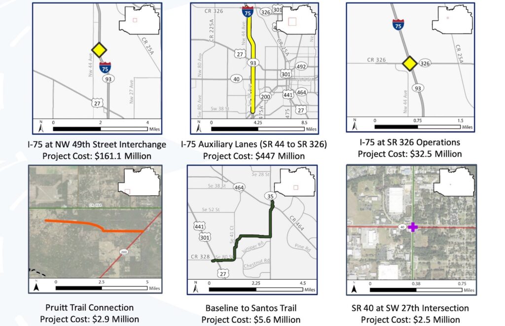 Transportation improvement projects planned for Marion County from 2026 to 2030