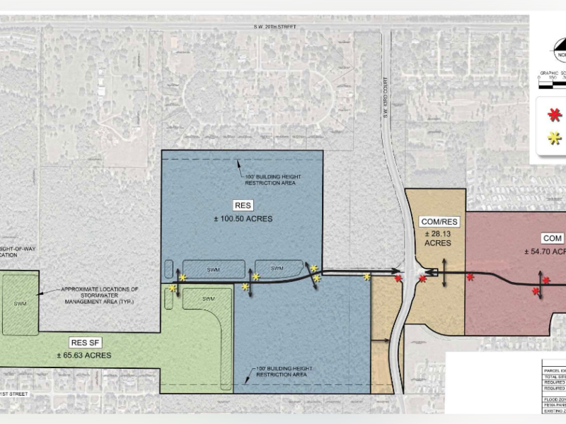 Potentially thousands of homes and commercial property is coming to a 251-acre site in southwest Ocala.