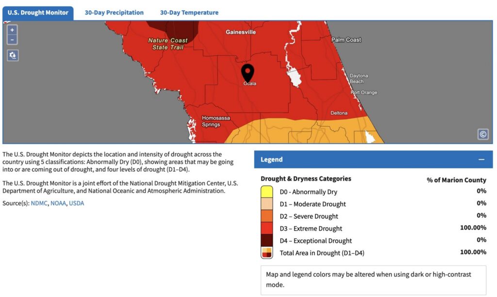 Drought conditions in Marion County as reported by the United States Drought Monitor
