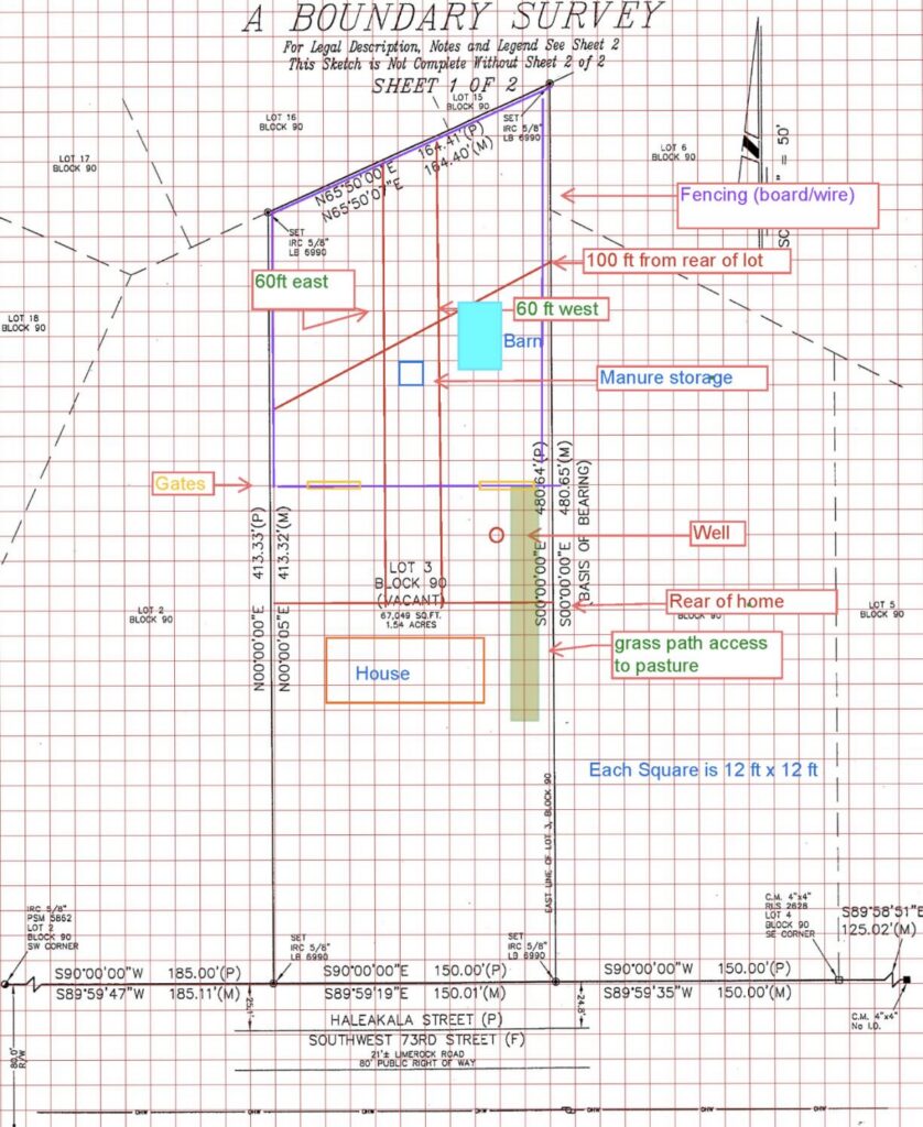 A revised concept plan for the property