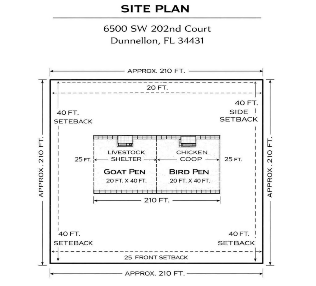 The family has proposed a site plan for the geese and goats
