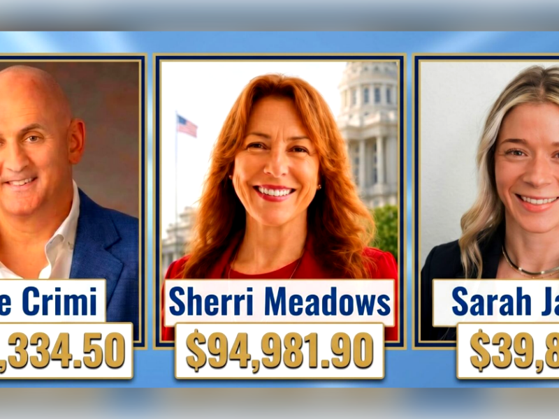 Political donations to Marion candidates surge past $450,000