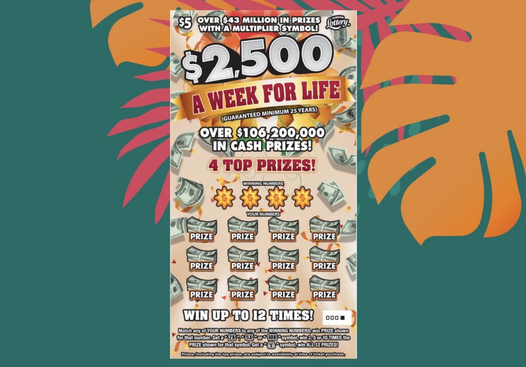 Woman ID’d as winner of $2 million scratch-off sold south of Marion County