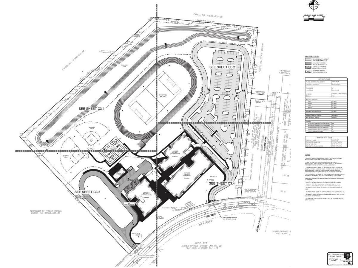 Site plans presented for new $63 million Ocala middle school