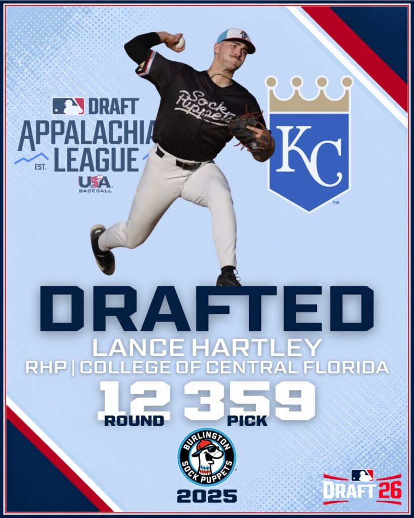 Lance Hartley drafted by Kansas City Royals in the Major League Baseball Draft 2026