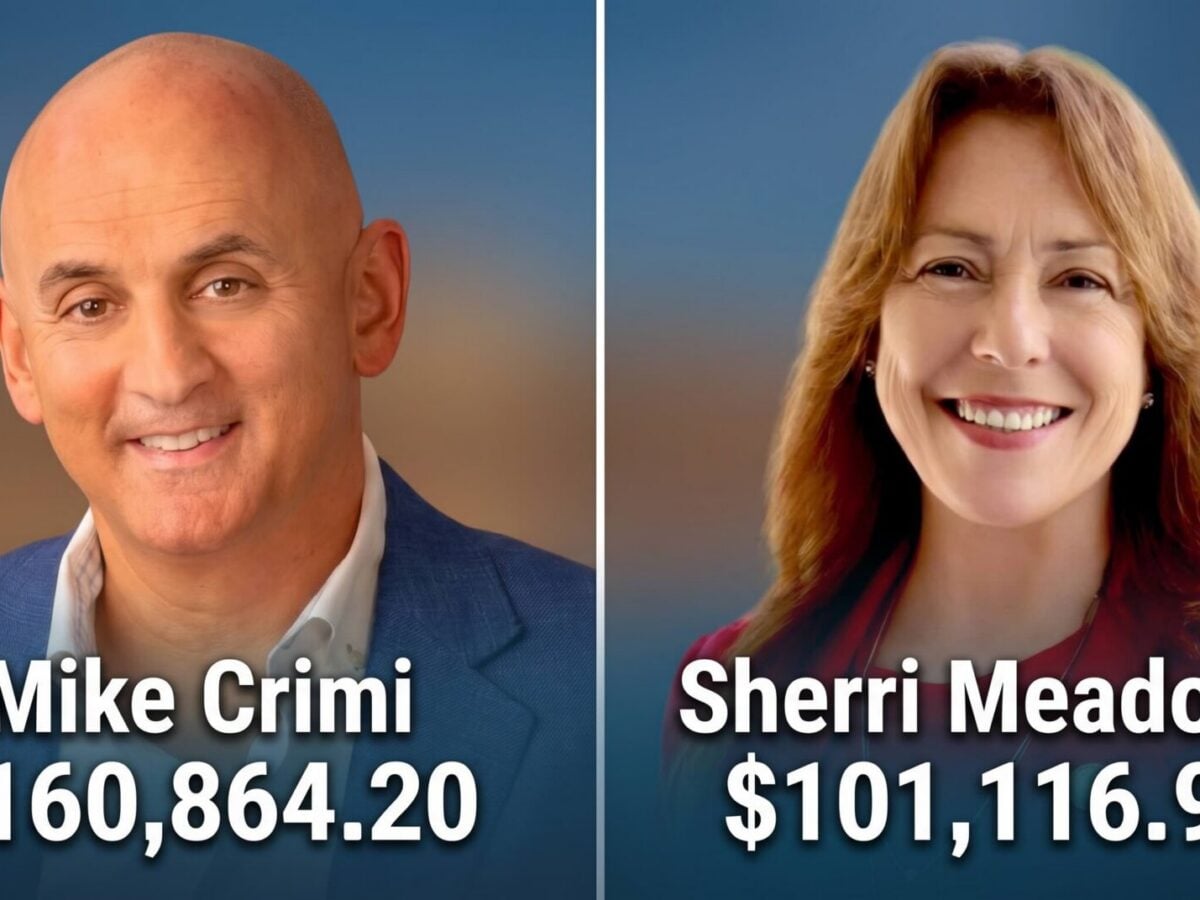 Political donations in Marion County cross $550,000; top two candidates over $100,000